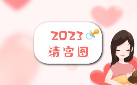 清宫图2023年生男生女，出生年份与年龄对应
